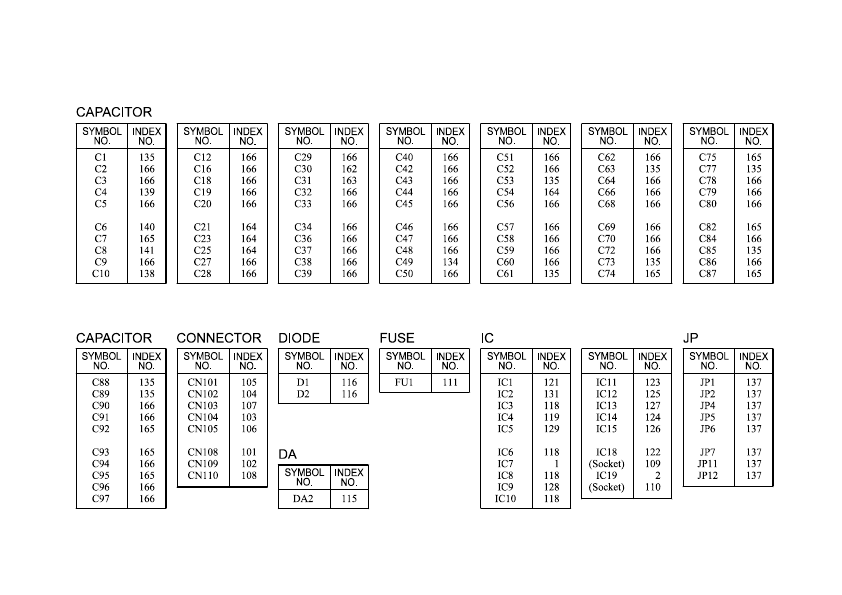 MAIN CONTROL BORAD (B047/B257)