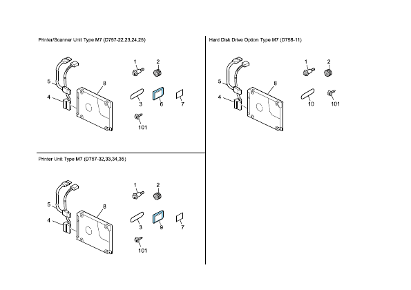 Controller Option 2 (D182/D183/D184)