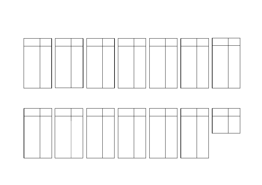IO Board 2 (D095/M077)