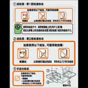 (D244:CHN):DECAL:INKJET:MULTI-LANGUAGE:CH201611-05 